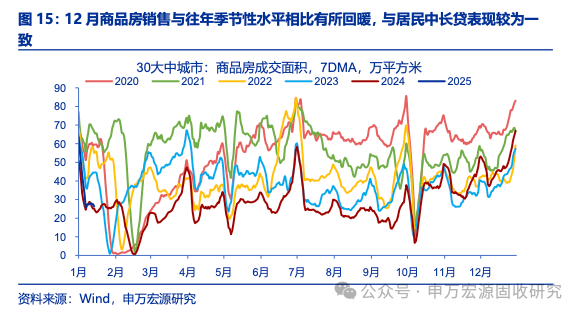 央行暫停買入國債意味著什么