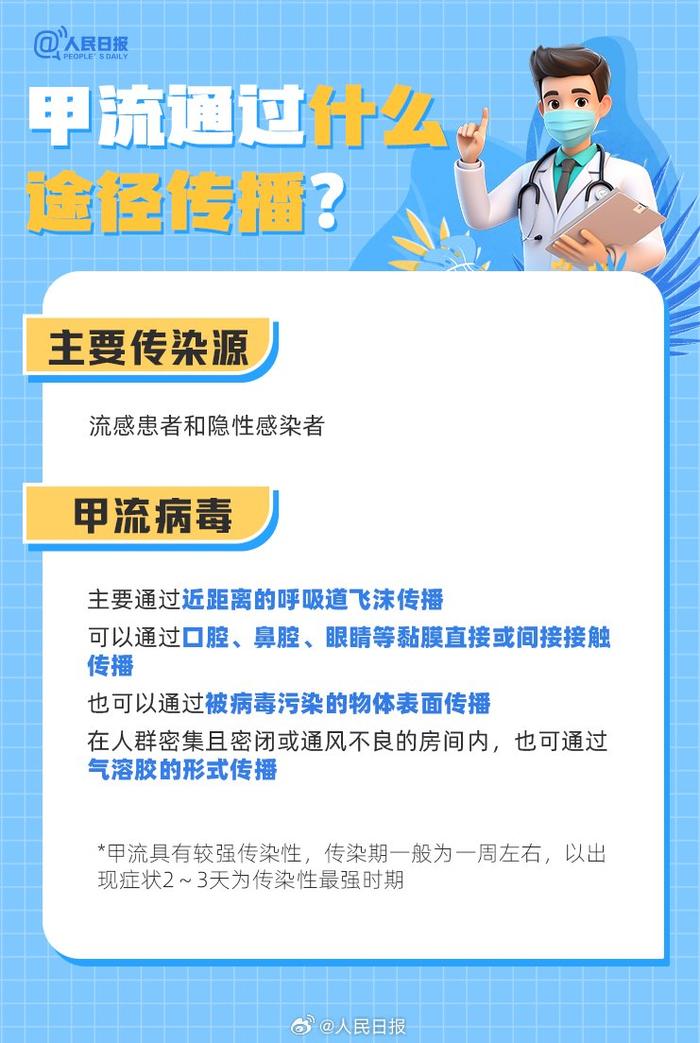 感染甲流怎么辦？9圖了解