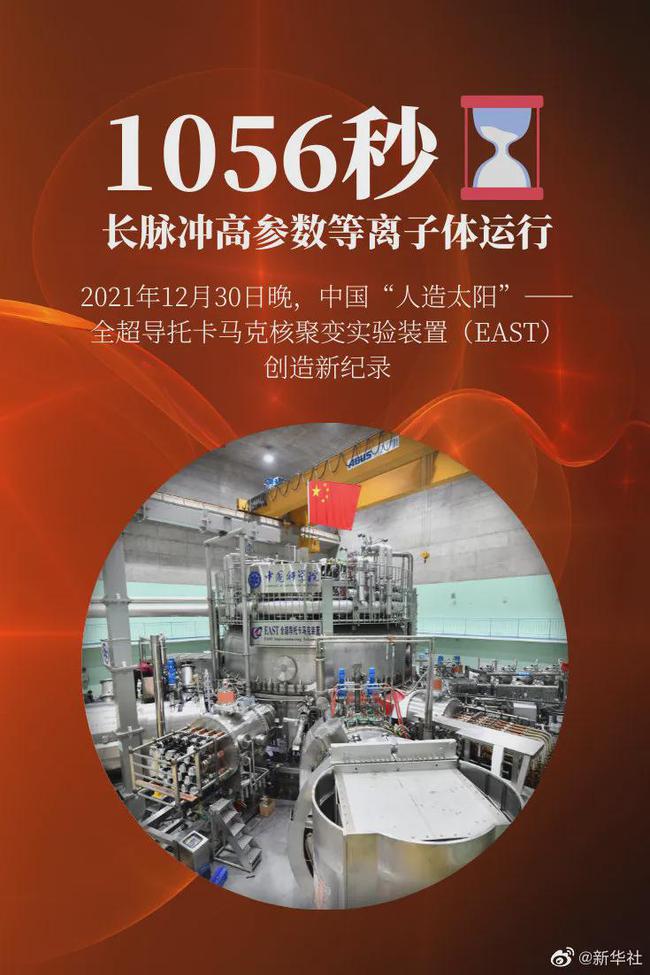 中國“人造太陽”裝置迎新突破