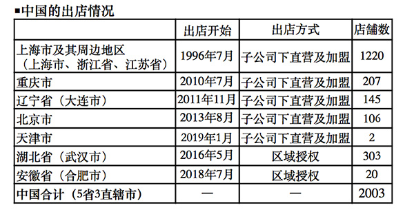 2025年天天開好彩資料準確