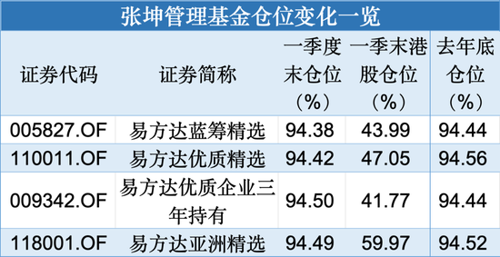 精準一肖100%準確精準