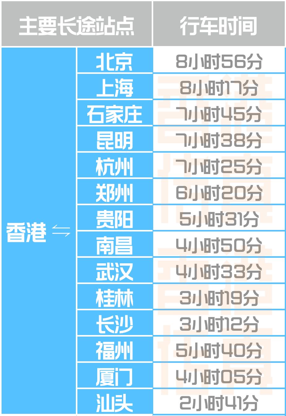 香港開碼結(jié)果2025