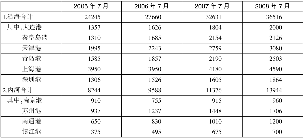 2o25年新奧門精準(zhǔn)最準(zhǔn)免費資料4o4