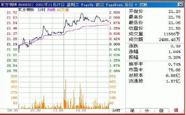 2025年1月27日 第14頁(yè)