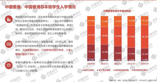 2025香港資料大全 正版資料01期