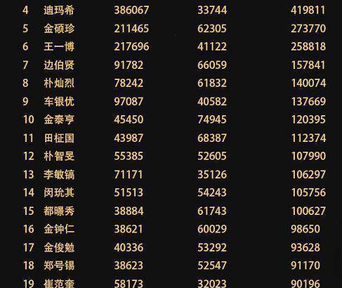 一碼一肖100準今晚澳門