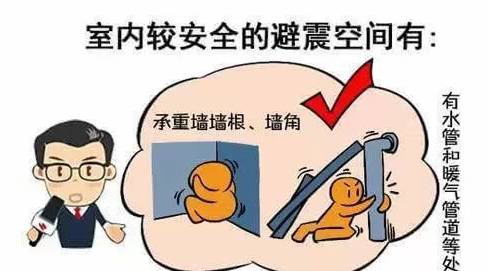 遇到地震怎么辦？牢記四個動作