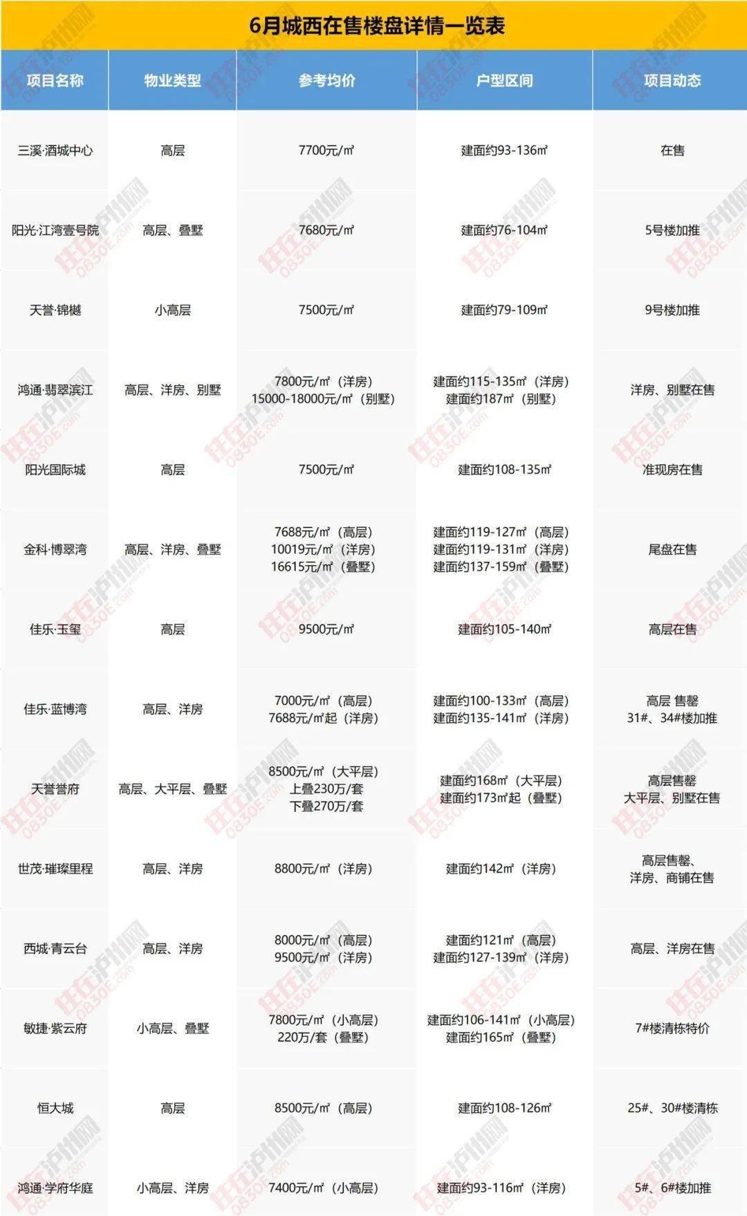 年輕人買谷子4個月花費數十萬