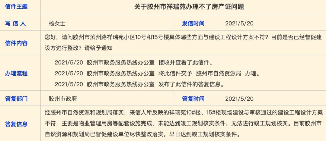 你看我干嘛 第52頁(yè)