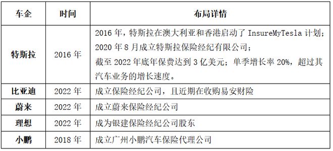2024我國(guó)新能源車險(xiǎn)承保虧損57億元