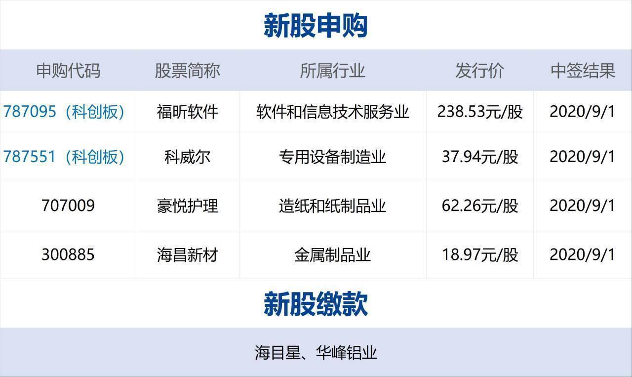 外交部回應(yīng)TikTok恢復(fù)在美服務(wù)