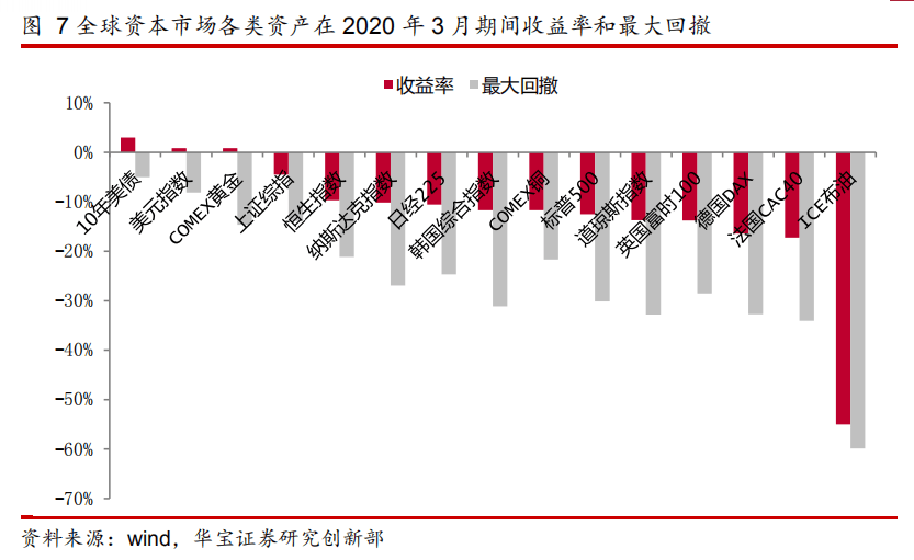 特朗普喊話(huà)北約成員 軍費(fèi)加到GDP5%