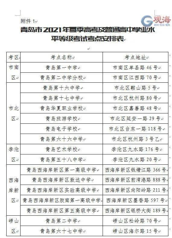 發(fā)獎(jiǎng)品這件事廣西有自己的想法
