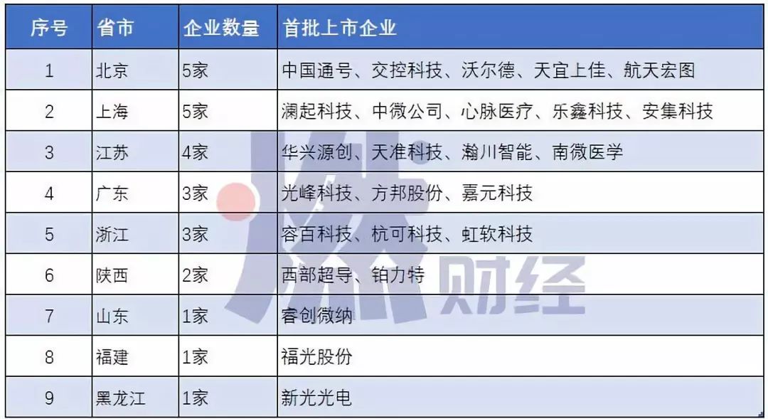 2025香港今期開(kāi)獎(jiǎng)號(hào)碼,可靠性策略解析_AP53.85.91