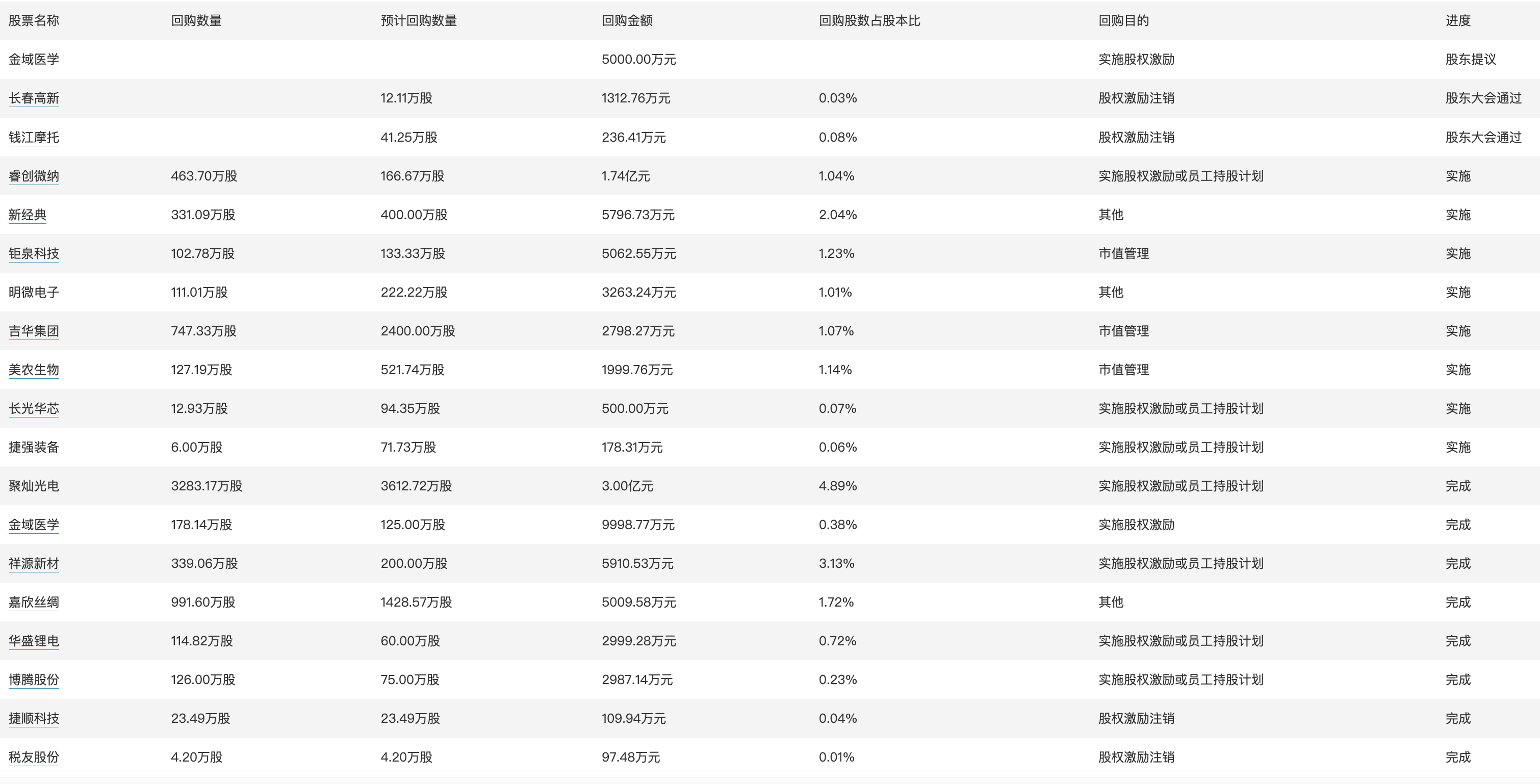 王中王493333www鳳凰網,實踐性計劃推進_進階款57.60.95