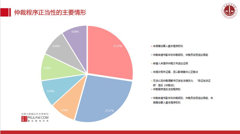 小魚兒玄機(jī)2,實(shí)地?cái)?shù)據(jù)評(píng)估策略_洋版92.86.27