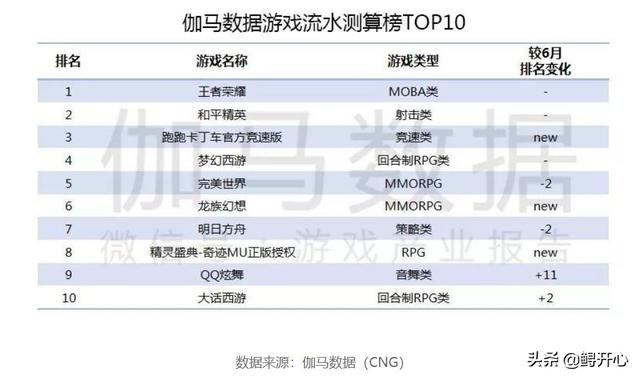 新奧門2025年資料大全官家婆,實(shí)時(shí)解析數(shù)據(jù)_精簡(jiǎn)版11.87.86
