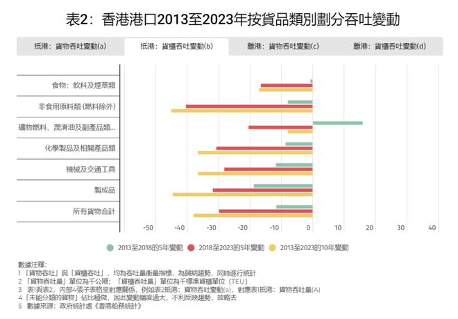 2025香港港六開獎(jiǎng)記錄,數(shù)據(jù)整合執(zhí)行方案_書版16.98.37
