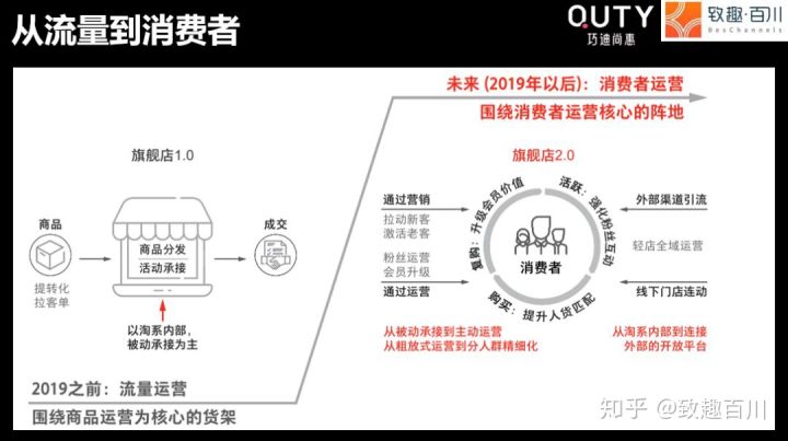 抓碼王每期自己更新,仿真方案實現(xiàn)_云版76.24.38