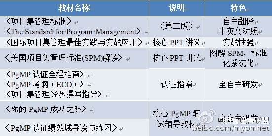 2025年澳彩正版資料大全公開(kāi),實(shí)地策略驗(yàn)證計(jì)劃_超值版13.21.90