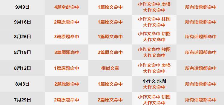 2025澳門天天開好彩精準(zhǔn)24碼,實(shí)地評估數(shù)據(jù)方案_復(fù)古版28.96.32