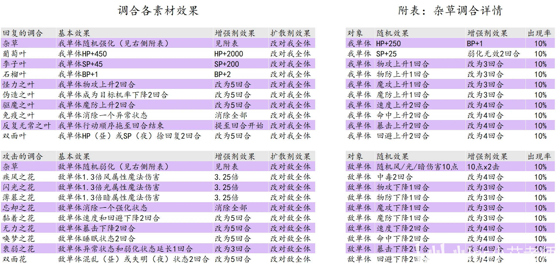 新澳門2025歷史開獎記錄查詢表,前沿解答解釋定義_kit65.81.50