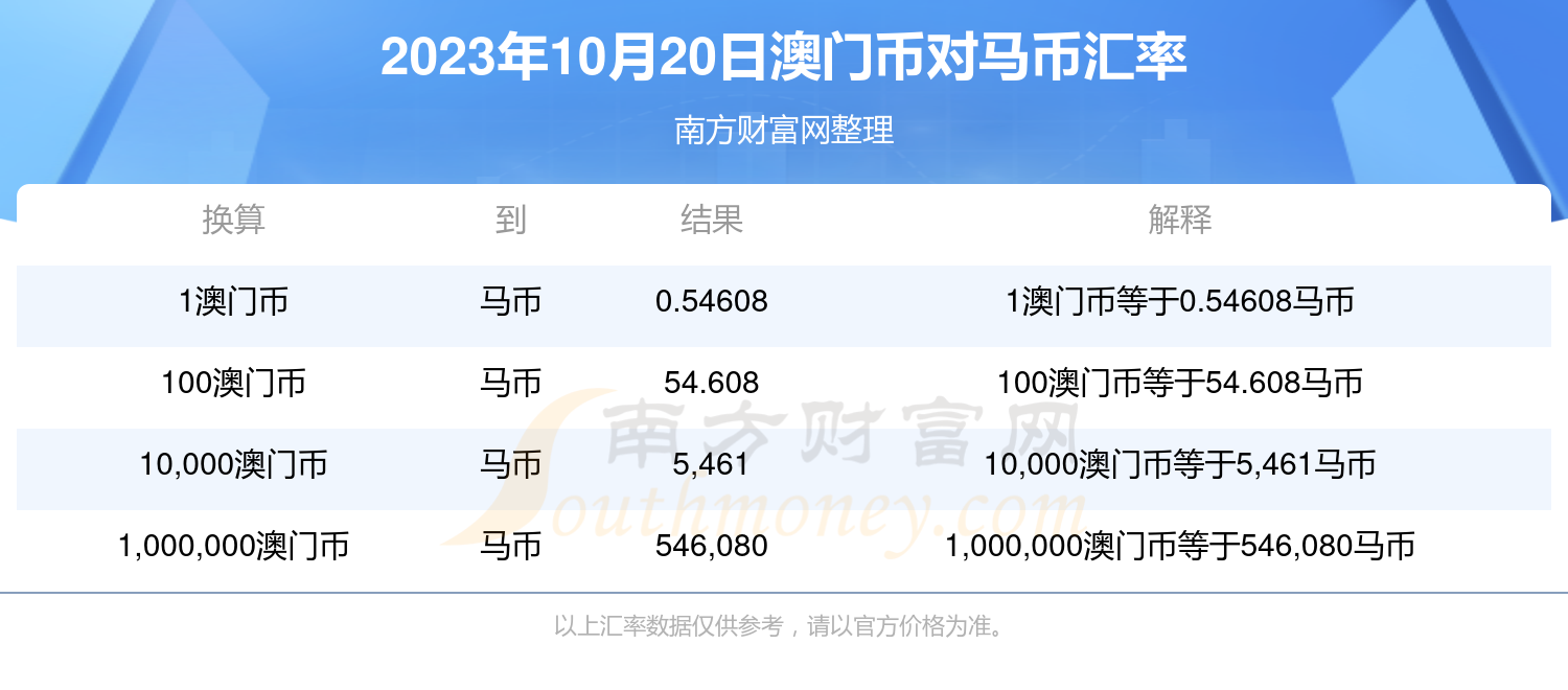 2025澳門特馬今晚開獎240期,快速解答計劃設計_蠟版12.82.71