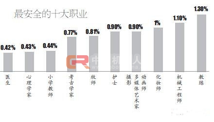 2025澳門開獎結果出來,穩(wěn)定設計解析_高級版43.51.62