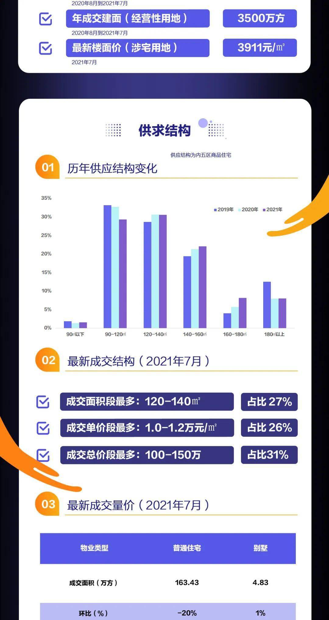 精準(zhǔn)一肖100,數(shù)據(jù)支持方案設(shè)計_版納96.12.60
