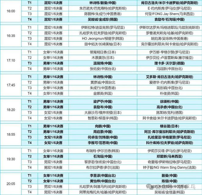 錢天一發(fā)文回憶國家隊十年,權(quán)威數(shù)據(jù)解釋定義_鉑金版30.34.77