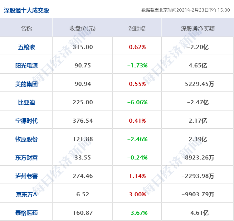《蛟龍行動》票房成功破億,迅速執(zhí)行計(jì)劃設(shè)計(jì)_X85.32.65