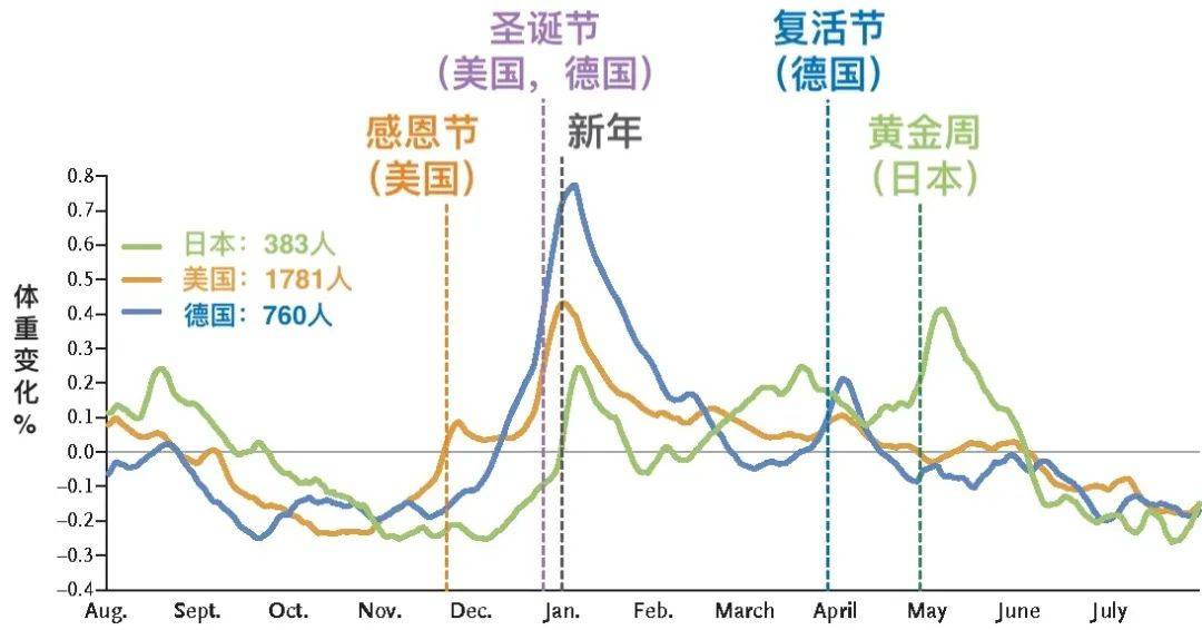 2025年2月7日 第92頁