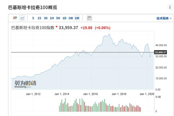 巴基斯坦軍方打死30名恐怖分子,數據設計驅動解析_基礎版75.47.75