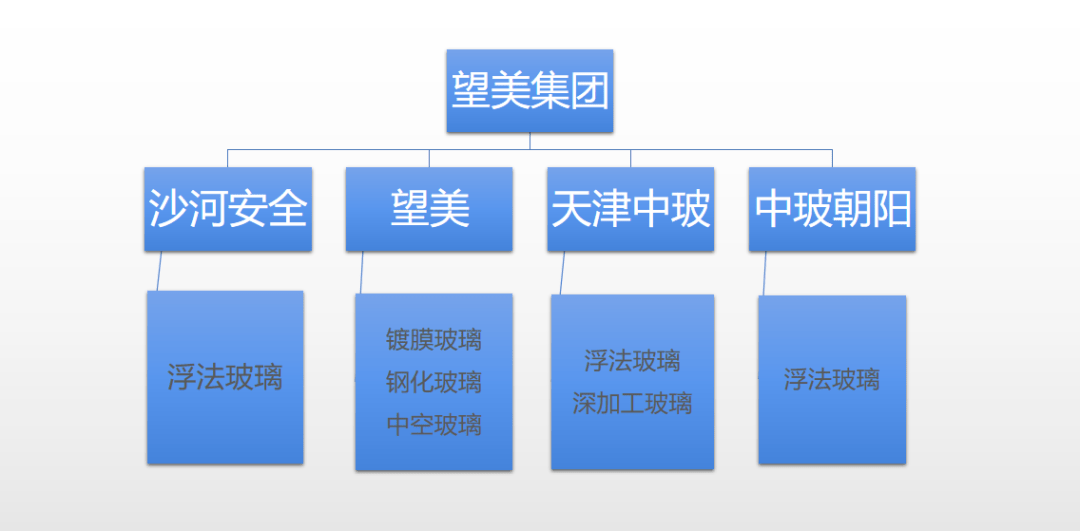 過年遇到不認(rèn)識(shí)的親戚怎么辦,深層設(shè)計(jì)策略數(shù)據(jù)_進(jìn)階款62.54.87