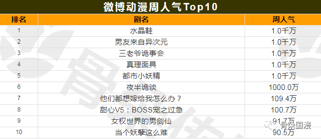 蒯曼3比1高達順利晉級,數(shù)據(jù)驅動實施方案_市版13.42.12