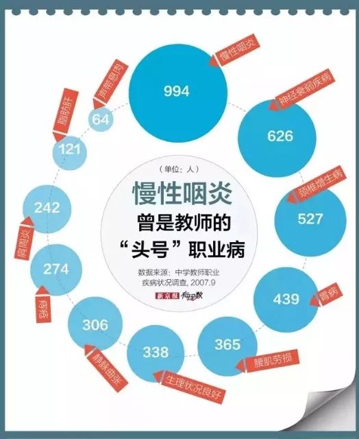 老師病逝 200多畢業(yè)生各地趕來送別,數(shù)據(jù)導向設(shè)計解析_正版52.19.24