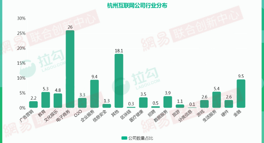 杭州打工18年的大哥回家過年,全面分析應用數(shù)據_版位99.86.57
