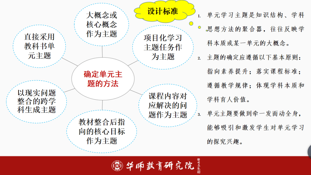 17時(shí)21分迎來冬至,高效實(shí)施設(shè)計(jì)策略_儲蓄版35.54.37