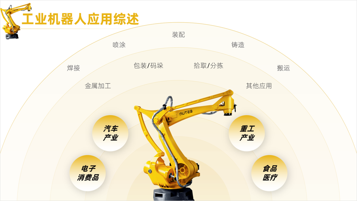 舉頭吞藥片低頭咽膠囊,結(jié)構(gòu)化推進計劃評估_版式50.90.65