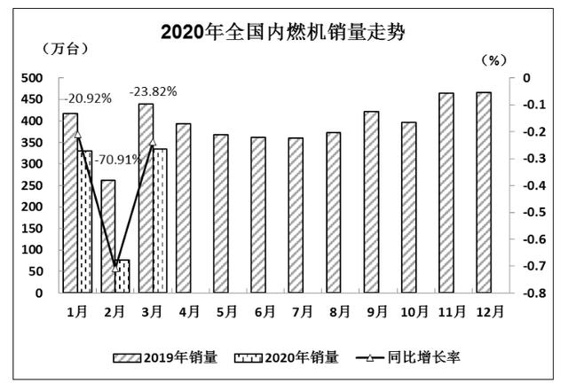 #直擊寒潮下的春運#,深入執(zhí)行計劃數(shù)據(jù)_專屬款79.19.39