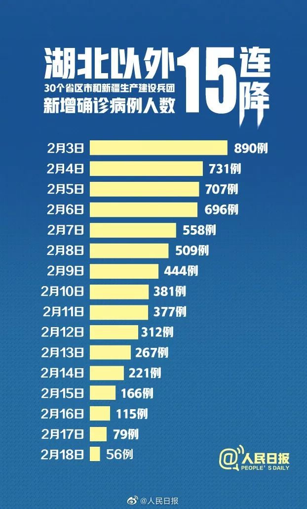 男子感染流感短短幾天出現(xiàn)白肺,數據支持計劃設計_挑戰(zhàn)款74.75.79
