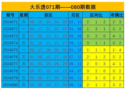 2025香港今期開(kāi)獎(jiǎng)號(hào)碼