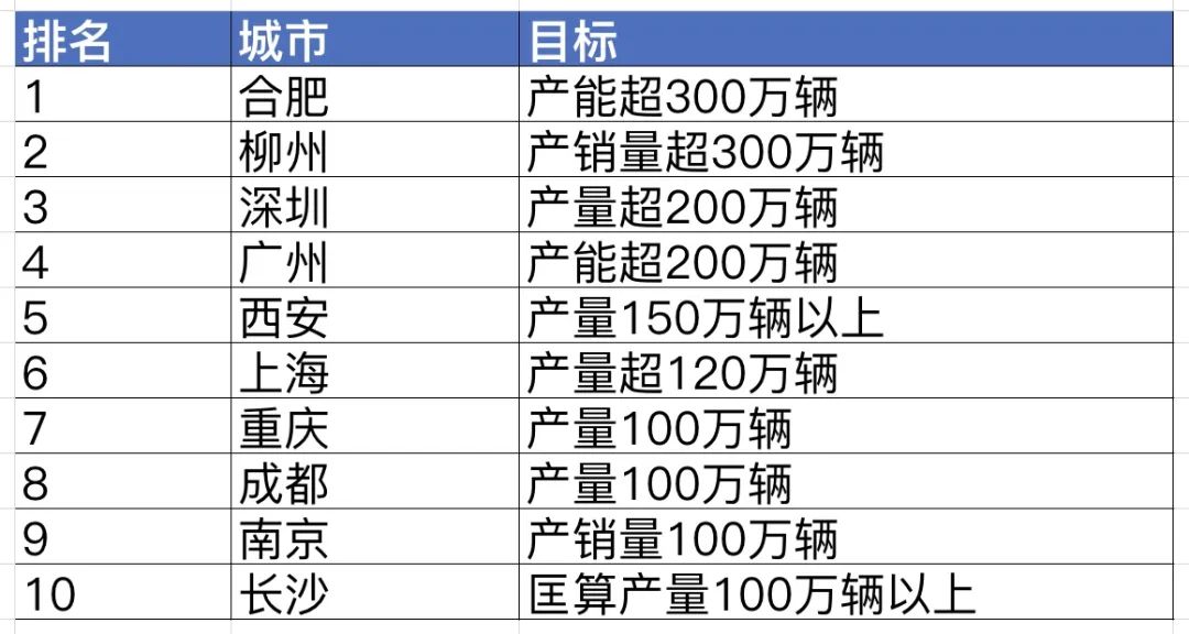 2025年2月8日