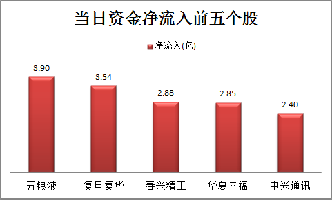 澳門(mén)天天彩期期精準(zhǔn)