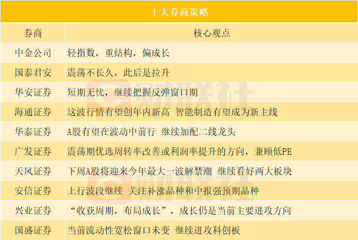 大紅鷹報碼聊天室