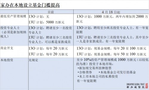 澳門近15期開獎(jiǎng)記錄
