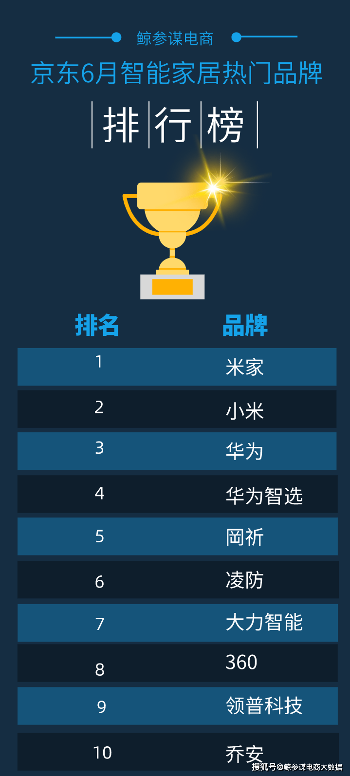 新門內(nèi)部資料精準(zhǔn)大全,深入數(shù)據(jù)策略設(shè)計_Chromebook28.98.92