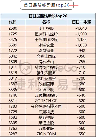 2025香港歷史開獎結果查詢表最新,數(shù)據導向實施_專業(yè)版41.13.65