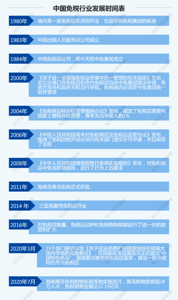118網址之家,實地執(zhí)行考察方案_牙版72.39.47