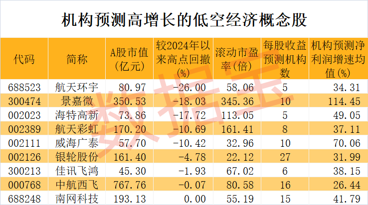 2025新澳彩免費(fèi)資料,全面數(shù)據(jù)解釋定義_儲蓄版32.51.32